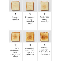 Xiaomi Toaster - Tostadora Doble