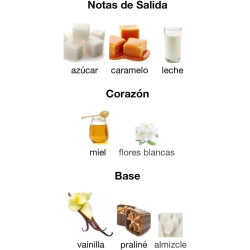 Perfume Eclaire 100ML, Perfume Árabe para Mujer de Larga Duración
